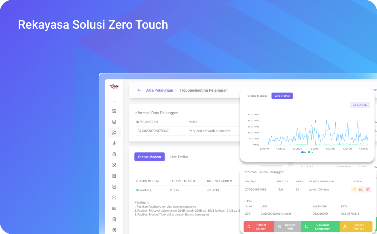 rekayasa_solusi_zero_touch
